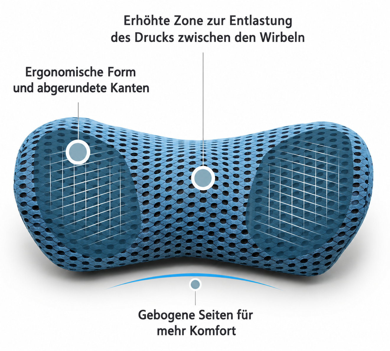 NeoOrtheon Anatomie und ergonomisches Design